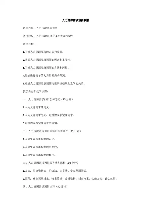 人力资源需求预测教案