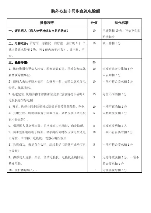 胸外心脏非同步直流电除颤