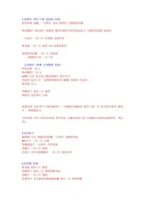 常用药物的使用方法
