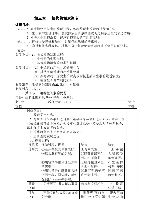 必修3-第3章植物的激素调节