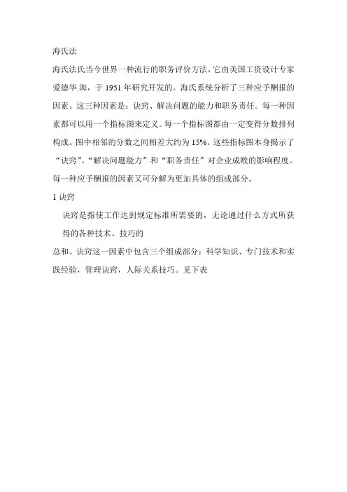 绩效考核之海氏法(修改版)