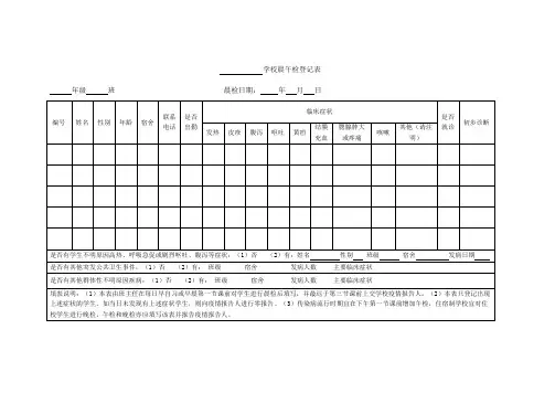 学校晨午检登记表及班级宿舍汇总表