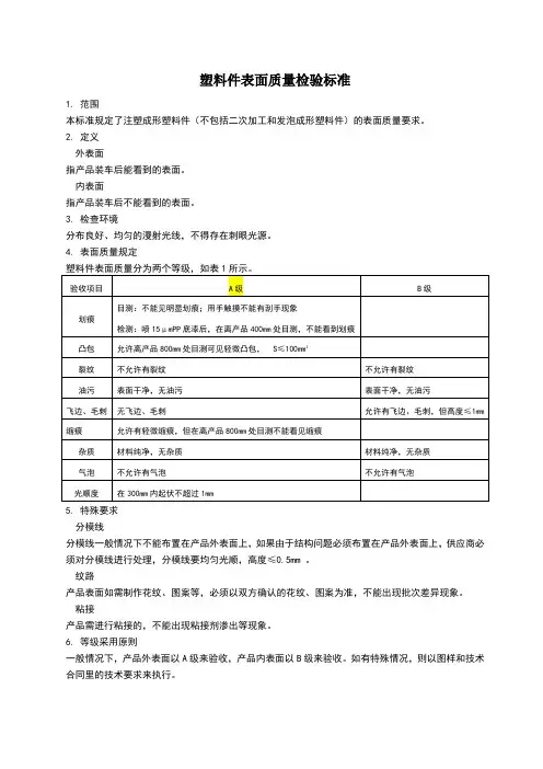 塑料件表面质量检验标准
