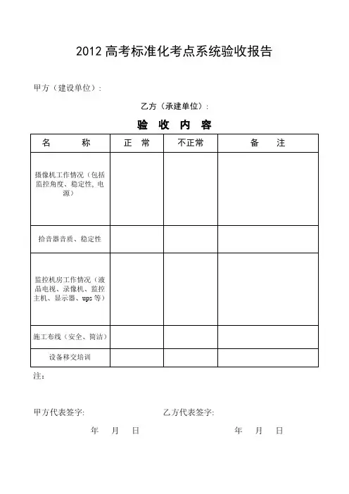 视频监控系统验收报告_8