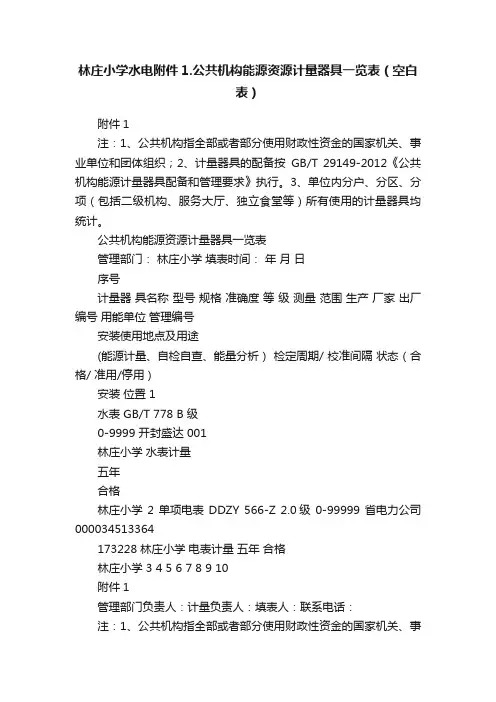 林庄小学水电附件1.公共机构能源资源计量器具一览表（空白表）