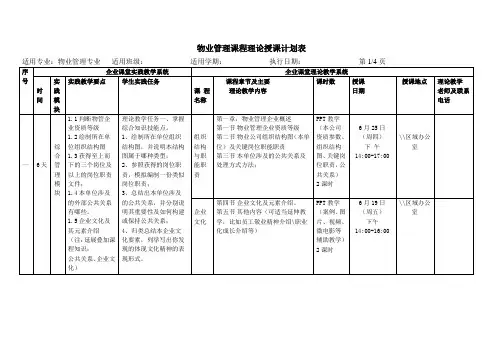 物业管理授课安排