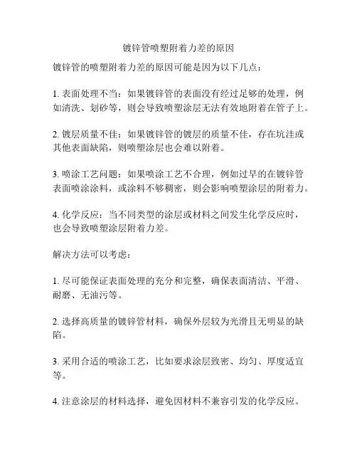 镀锌管喷塑附着力差的原因