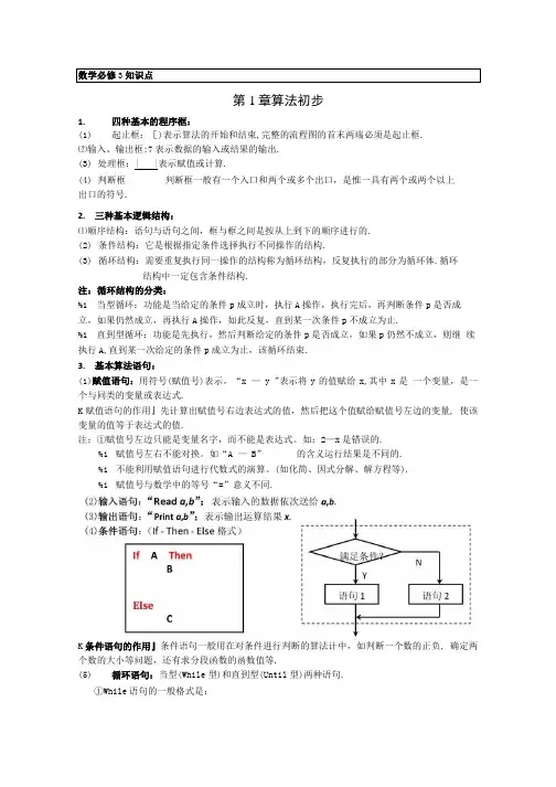 高中数学学案：算法初步(苏教版必修3).doc
