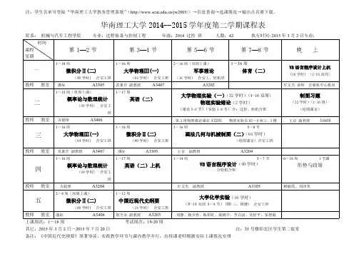 2014-2015学年第二学期安工、过控、过控(轻机)、材控(金属)、材控(高分子)专业课表-推荐下载