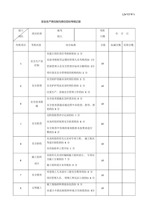 安全生产责任制与责任目标考核记录