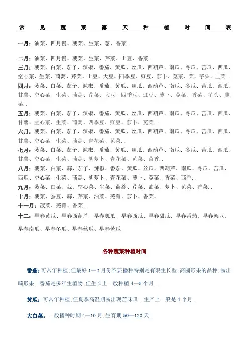 常见蔬菜露天种植时间表