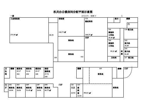 机关办公楼房间分配平面示意图