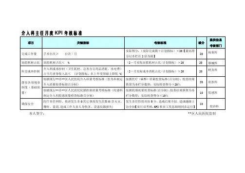 介入科KPI考核标准