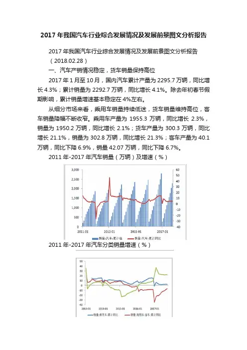 2017年我国汽车行业综合发展情况及发展前景图文分析报告
