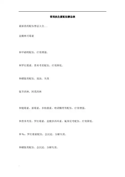 常用抗生素配伍禁忌表