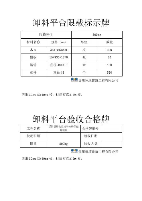卸料平台限载标示牌20602