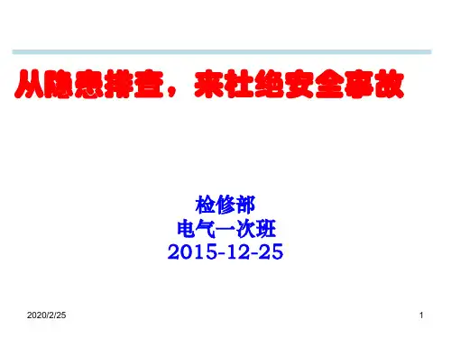 经典安全漫画-隐患整改作业现场违章分析PPT幻灯片