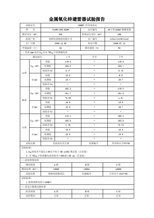 避雷器试验报告模板