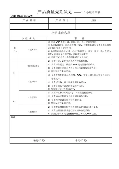 1.1 小组名单表