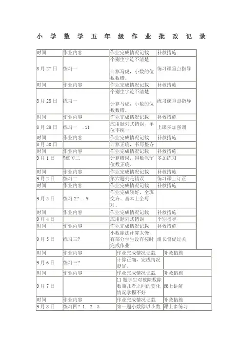 小学数学五年级作业批改记录