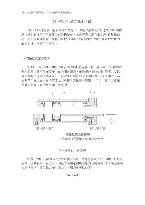 对于液压油缸的基本认识知识分享