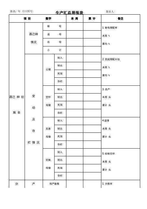 猪场统计周报表绝对实用