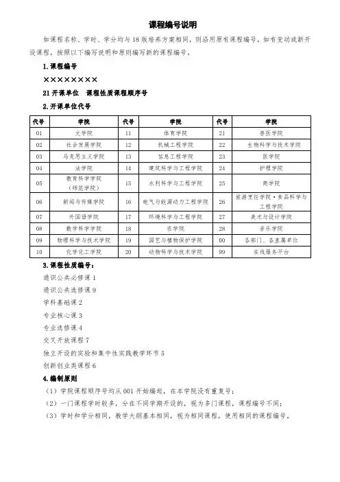 大学课程编号说明