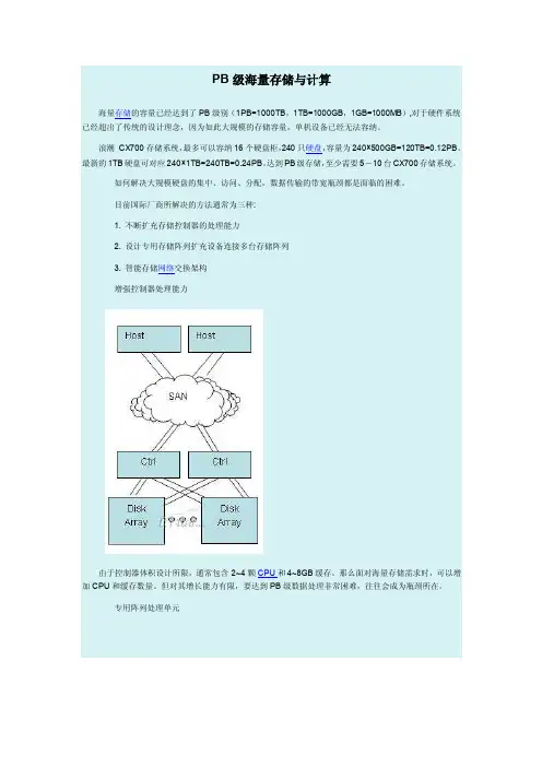 PB级海量数据