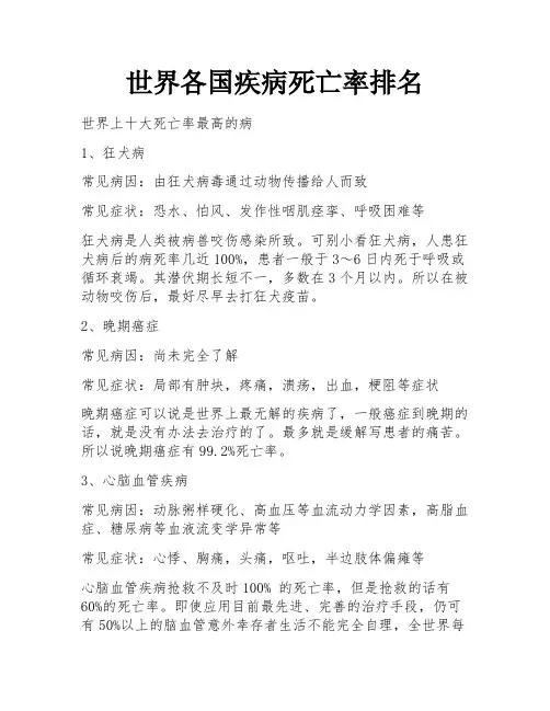 世界各国疾病死亡率排名