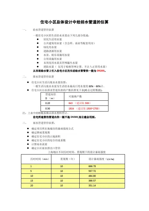 a--住宅小区总体设计中管线的估算