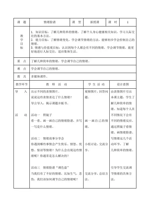 人与自我一年上册情绪脸谱