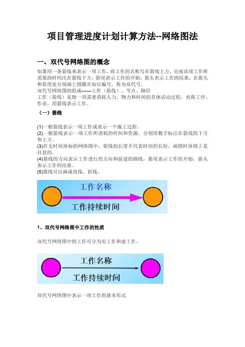 项目管理进度计划计算方法--网络图法(单代号、双代号)