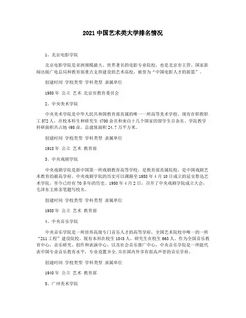 2021中国艺术类大学排名情况