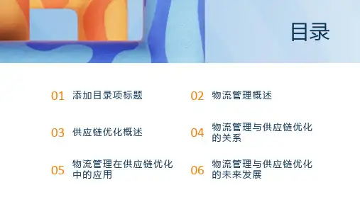 物流管理与供应链优化课件
