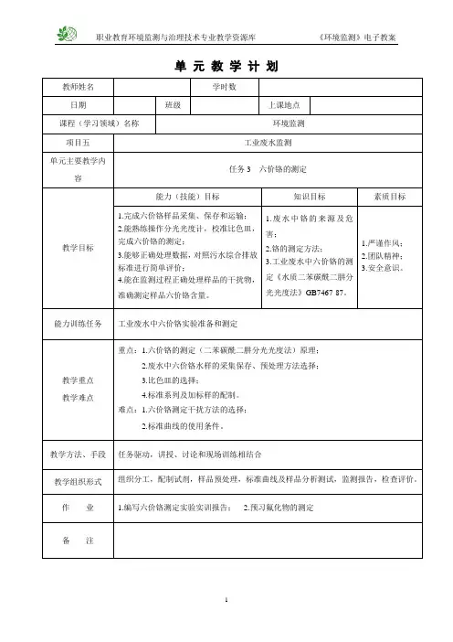 六价铬的测定电子教案(精)
