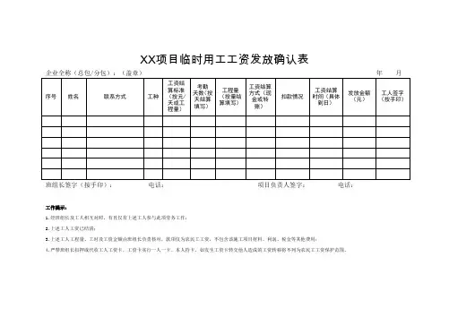 临时用工工资发放确认表
