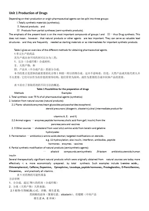 制药工程专业英语课文翻译1 5 11 13 16单元原文加翻译