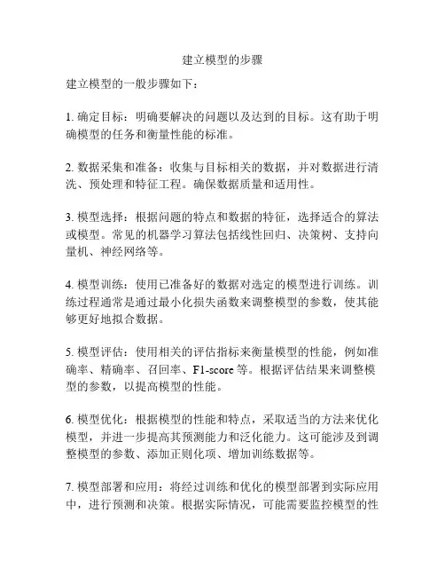 建立模型的步骤