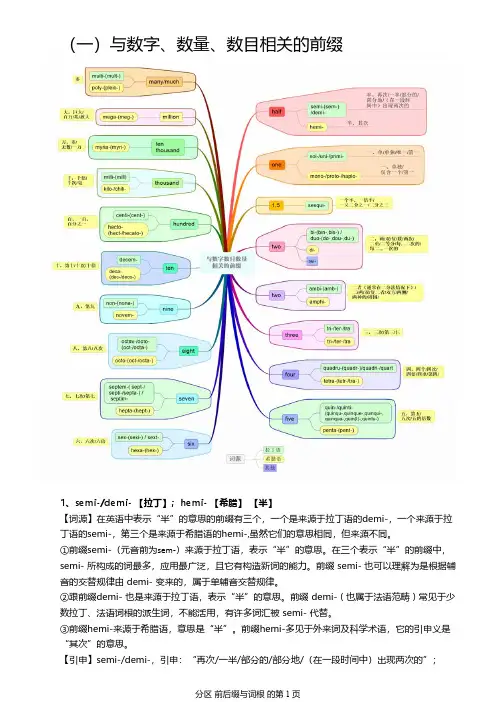 英语与数字、数量、数目相关前缀学习整理笔记(含思维导图)