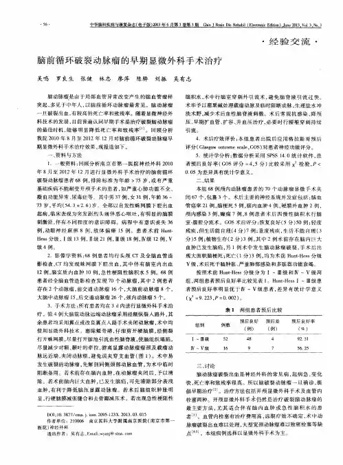 脑前循环破裂动脉瘤的早期显微外科手术治疗