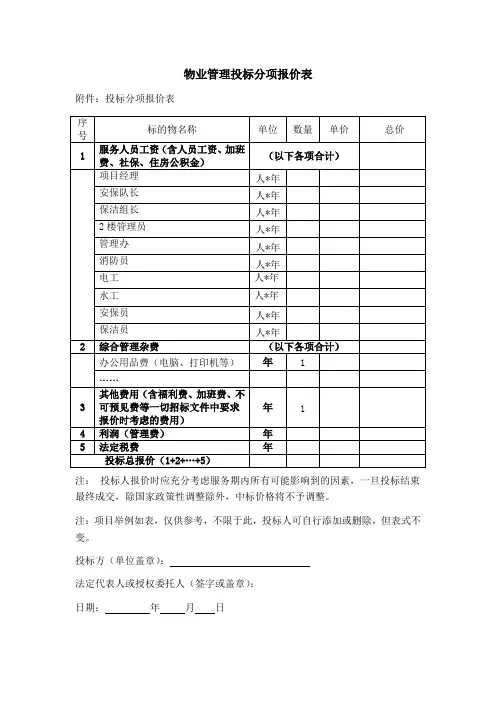 物业管理投标分项报价表