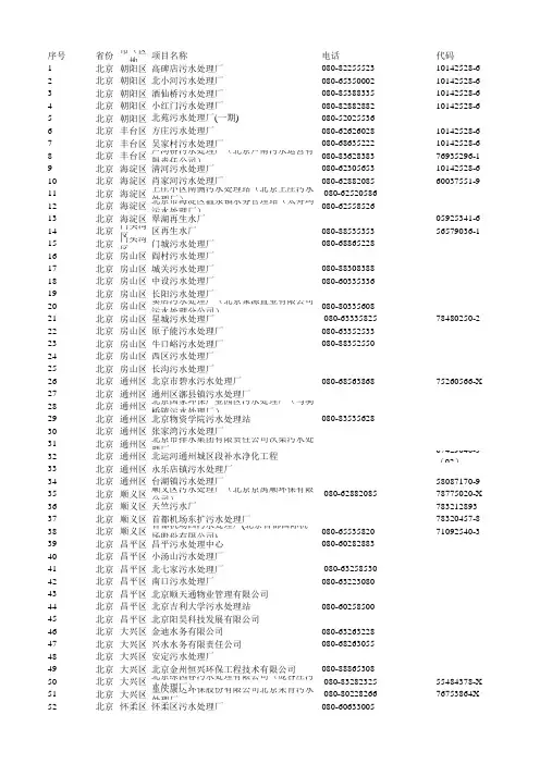 2013年底全国3951个污水厂污水处理信息