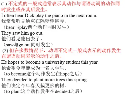 动词不定式 语态时态