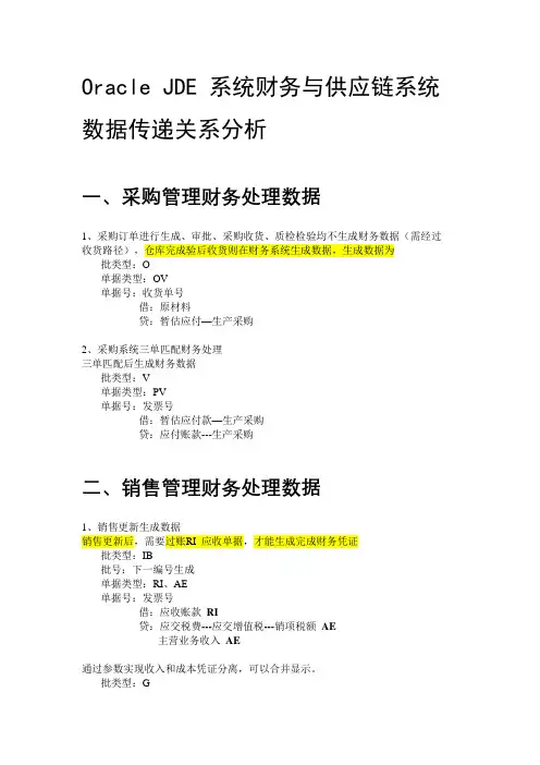 JDE财务与供应链数据传递