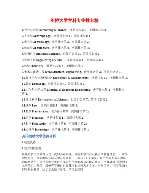 剑桥大学学科专业排名榜