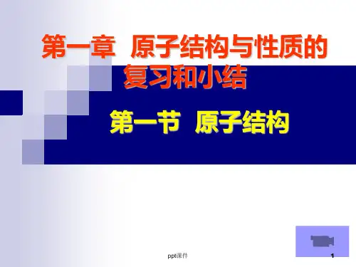 化学(选修3)第一章复习小结  ppt课件