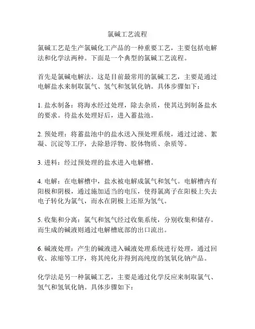 氯碱工艺流程