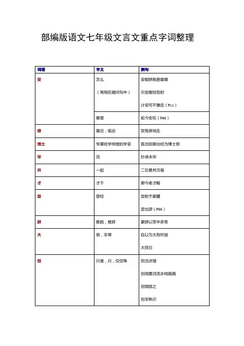 (统编版)最新2019-2020学年部编版语文七年级文言文重点字词整理