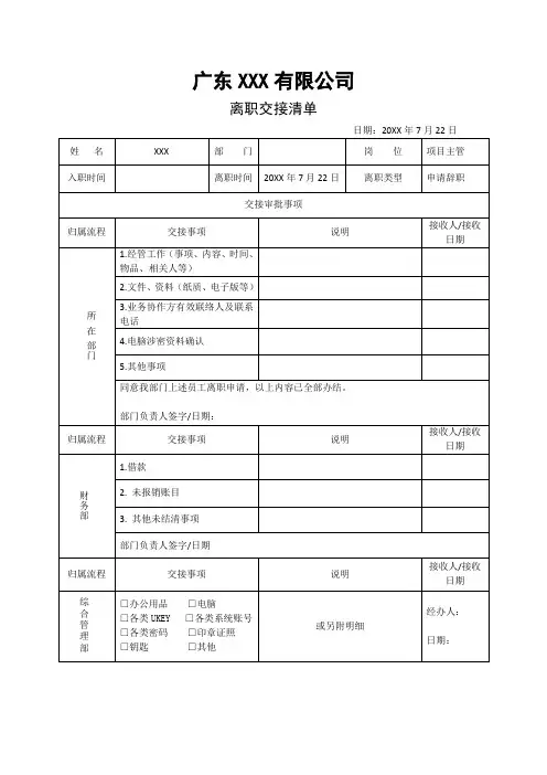 离职交接清单(律师精修版)