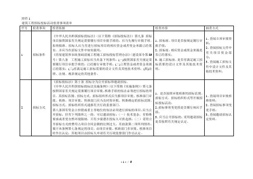 建筑工程招标投标活动检查事项清单